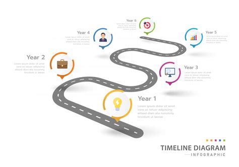 modelo de infográfico para negócios Diagrama de linha do tempo moderno