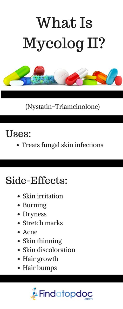 Mycolog-II (Nystatin & Triamcinolone) Topical: Uses, Dosage & Side Effects