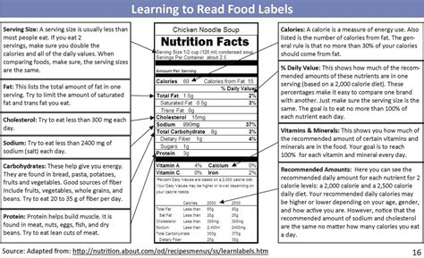 health food labels – Dr. Elaine