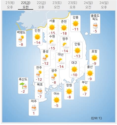 오늘날씨 북극한파 절정 아침 최저 영하 20도 제주·서해안 폭설 푸드경제신문 Organiclife