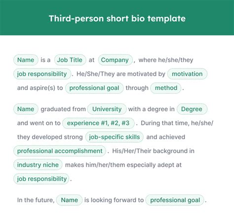 9 Professional Bio Examples For Resumes Linkedin And Websites