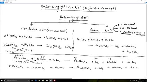 Balancing Of Redoxn Factor Method Stoichiometry 2chemistry Funda