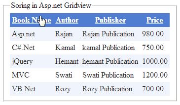 Sorting In Asp Net Gridview By Column Header In Ascending Descending