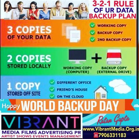 World Backup Day Quotes by Vibrant Media Films Advertising PR Digital Marketing Modeling Age ...