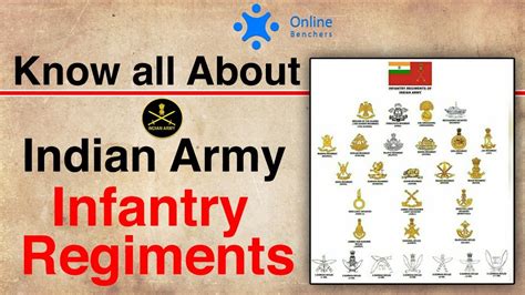 Know All About Indian Army Infantry Regiment Regiments Of Indian Army