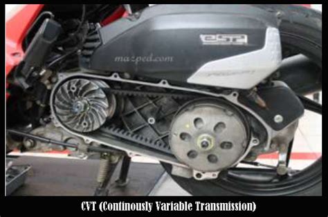 Mekanisme Sistem Cvt Pada Motor Matic