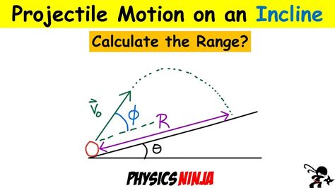 Projectile Motion On An Incline Youtube