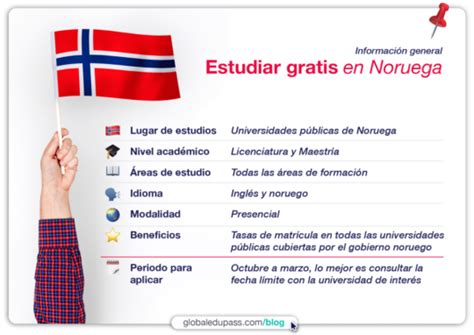 Vivir en Noruega siendo mexicano guía completa CCFProsario ar