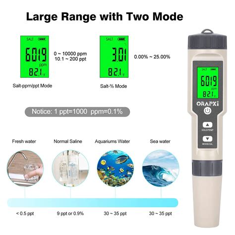 ORAPXI Digital Salinity Tester Waterproof IP67 Salinity Meter For