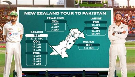 New Zealand Tour to Pakistan schedule released – Daily The Azb