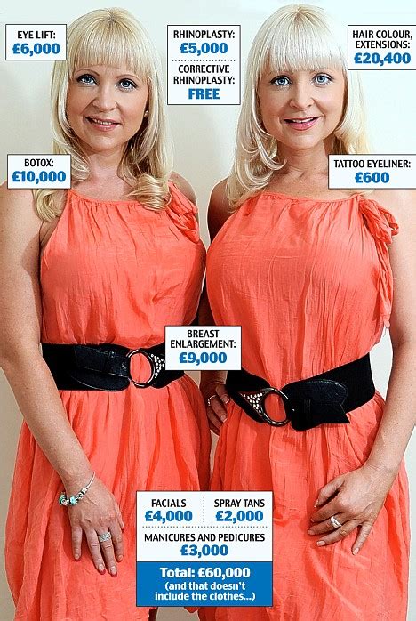 The Twin Sisters Whove Spent £60k On Cosmetic Surgery To Always Look