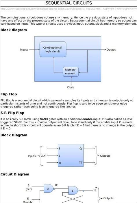 Block Diagrams Of Circuits Circuit Diagram