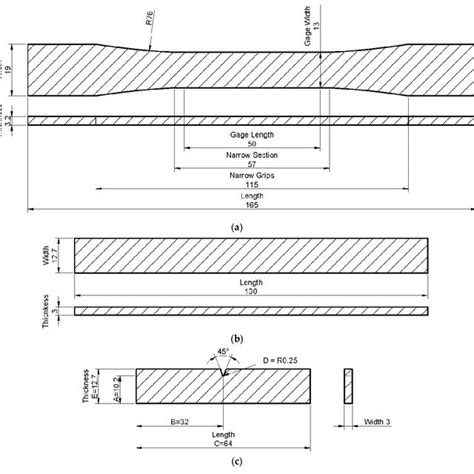 Dimension Of Specimens Mm For A Tensile B Bending C Impact Test Download Scientific