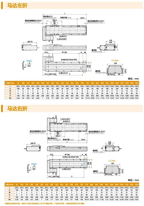 Gth轨道内嵌式螺杆滑台