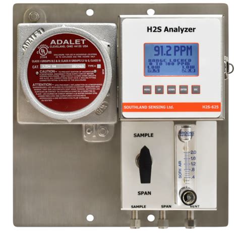 Hazardous Area Online Process Hydrogen Sulfide Analyzer, CE - Southland Sensing Ltd.