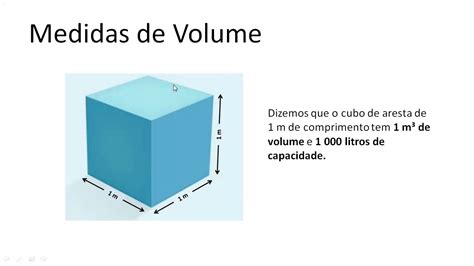 Vídeo Aula Medidas de Volume 7º ano YouTube