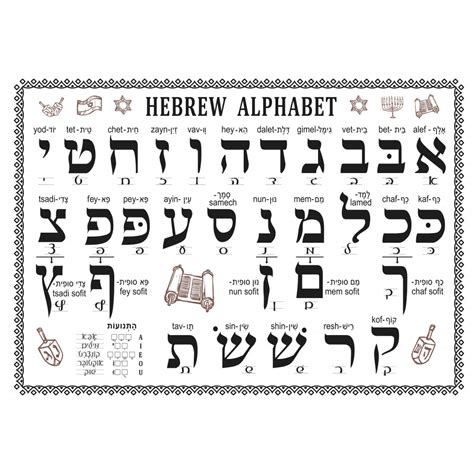 Hebrew Alphabet Printable Chart Alef Bet With Vowels Cursive