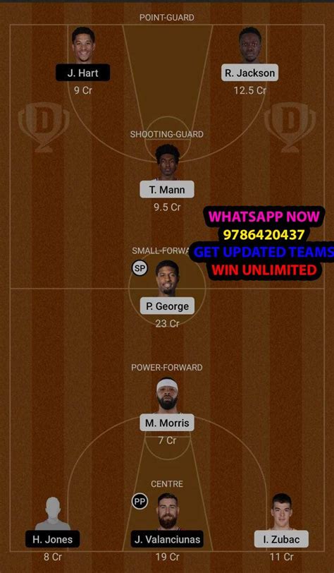 Lac Vs Nop Dream Team Fantasy Prediction Nba