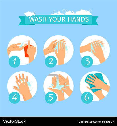 Hand Hygiene Graphics