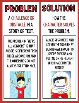 Problem And Solution Anchor Chart By Abby Mootz TPT