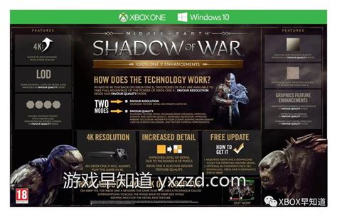 Xbox One X版《中土世界：战争之影》优化详情公布 4k与1080p电视均将受益