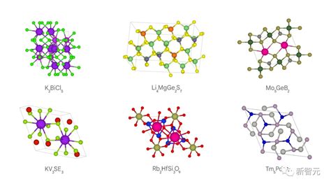 Ai颠覆材料学！deepmind重磅研究登nature，预测220万晶体结构赢人类800年财富号东方财富网