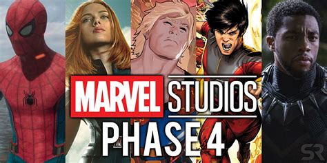 MCU Phase 4: Every Marvel Studios Movie In Development