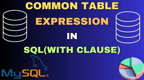 SQL CTE Common Table Expression IN SQL Advanced SQL Tutorial SQL