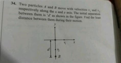 34 Two Particles A And B Move With Velocities V1 And V2 Respectively A