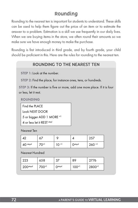 A Parent's Guide Explains What Answers For Ar Means For Learning - RYZE Superfoods