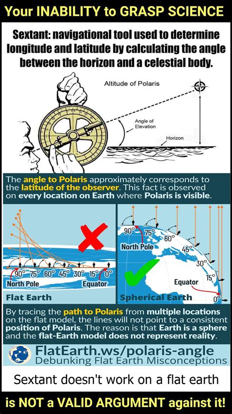 How To Use A Sextant