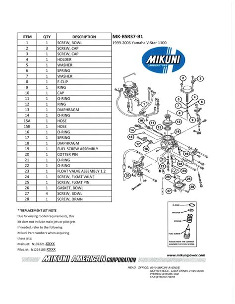 Yamaha V Star 650 Carburetor Ppgbbe Intranet Biologia Ufrj Br