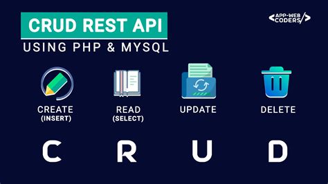 Crud Operations In A Simple Way Using Php And Mysql Appweb Coders