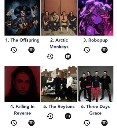 Guess my favourite OS album based on my top artists (bonus points for ...