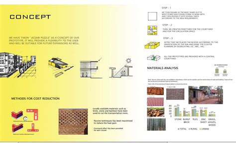 Architecture Portfolio Drishti Tyagi By Drishti Tyagi Issuu