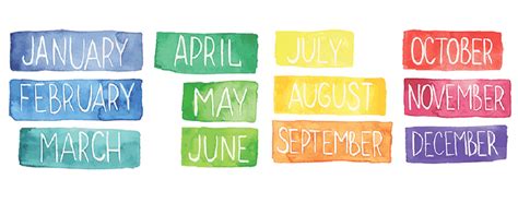 month pics  faces  apple  wearos galaxy  pixel