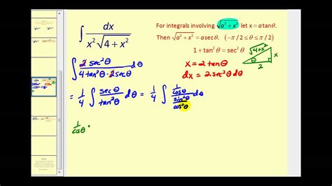 Integration Involving Trigonometric Substitution Part 2 Youtube