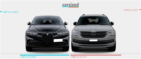 Dimensions Alfa Romeo Tonale Present Vs Skoda Kodiaq