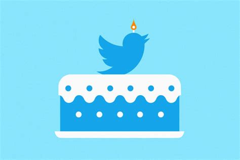 Happy Birthday Twitter Here Are The Things To Know On The Th