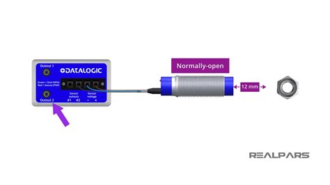 Inductive Sensor Explained Different Types And Applications Realpars