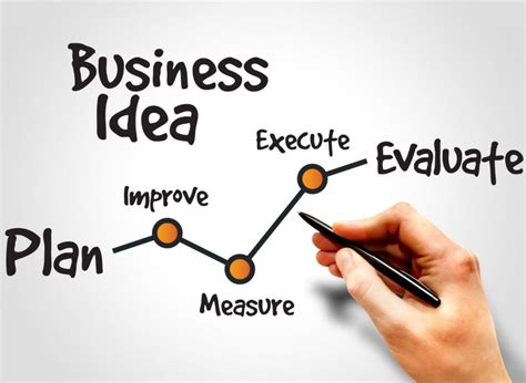 Best Online Business Ideas For Beginners And How To Get Started