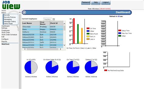 The Best Time Tracking Software For Manufacturing Sector Timecamp