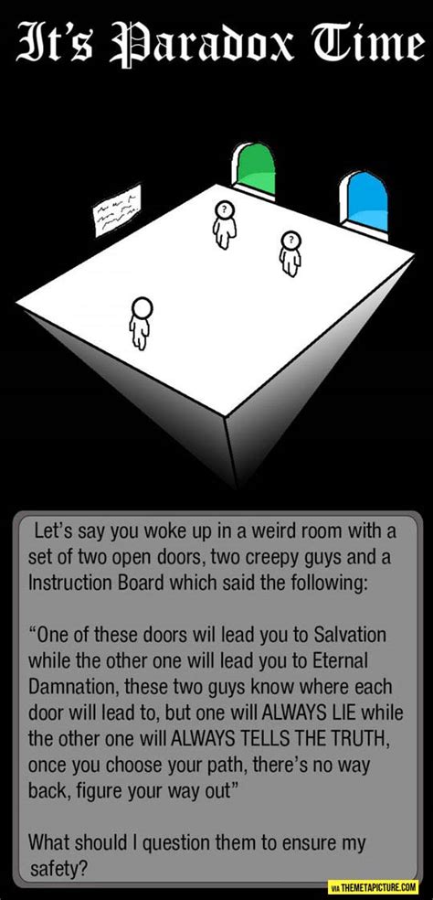 The Door Paradox