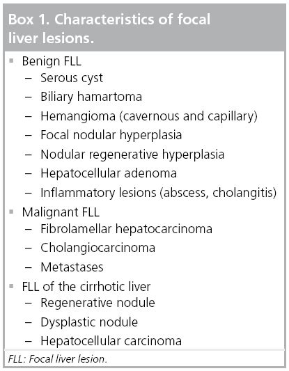 Liver Lesions Causes