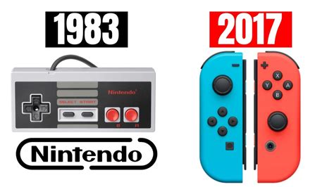 Podrido Inaccesible norte nintendo evolucion consolas Pocos esférico