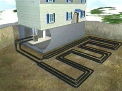 Heating Your Home: The Basics | Geothermal heat pumps, Geothermal ...