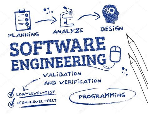 Garabato De Ingeniería De Software — Vector De Stock © Trueffelpix