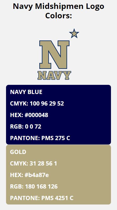 Navy Midshipmen Team Colors Hex Rgb Cmyk Pantone Color Codes Of Sports Teams