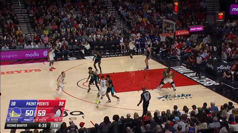 Donte DiVincenzo with a dunk vs the Portland Trail Blazers - Yahoo Sports