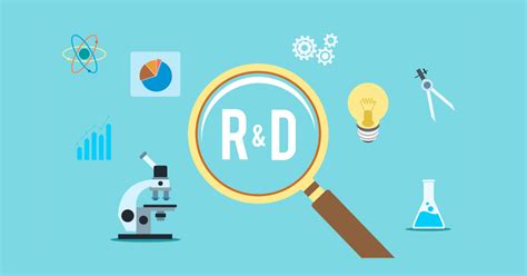 R D L G Quy Tr Nh R D Research And Development